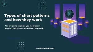 Read more about the article Types of Crypto Chart patterns and How they Work